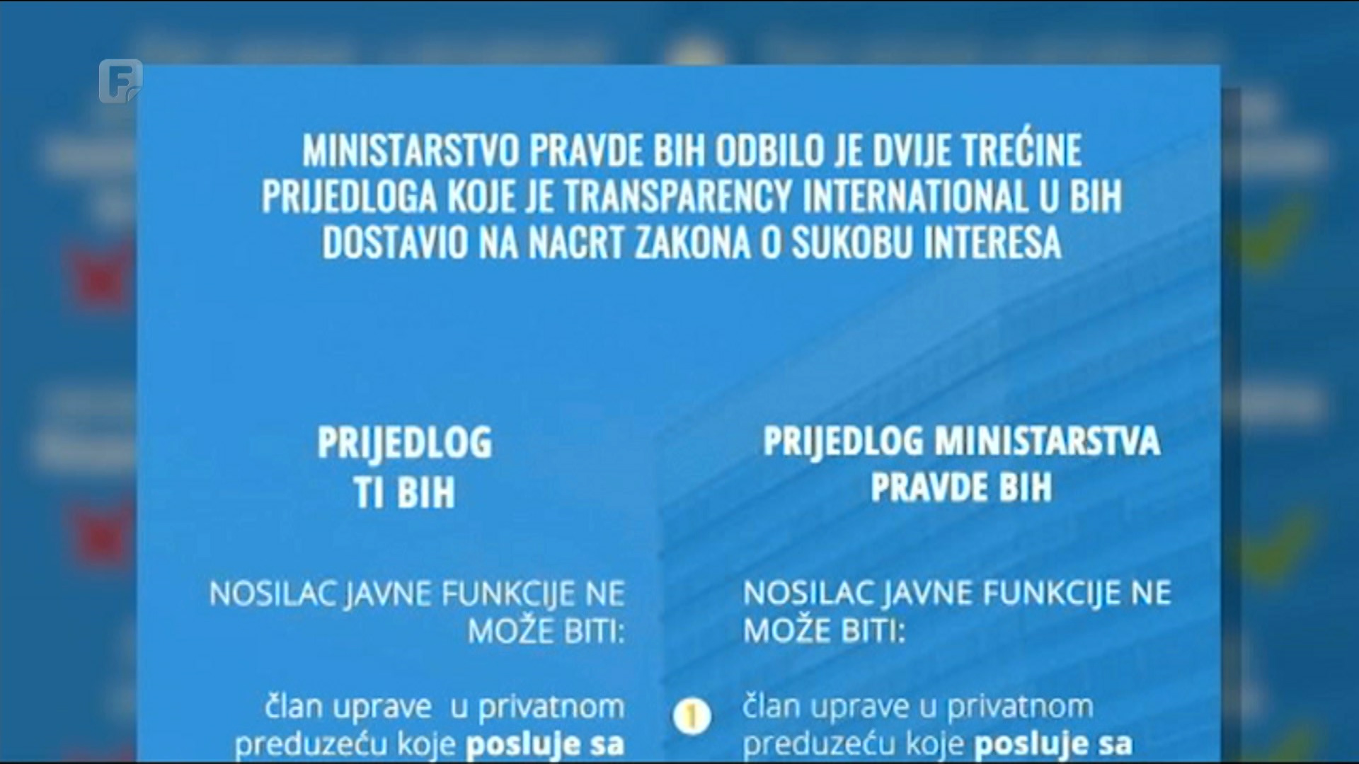 Zašto Ministarstvo pravde BiH odbija prijedloge TIBiH?